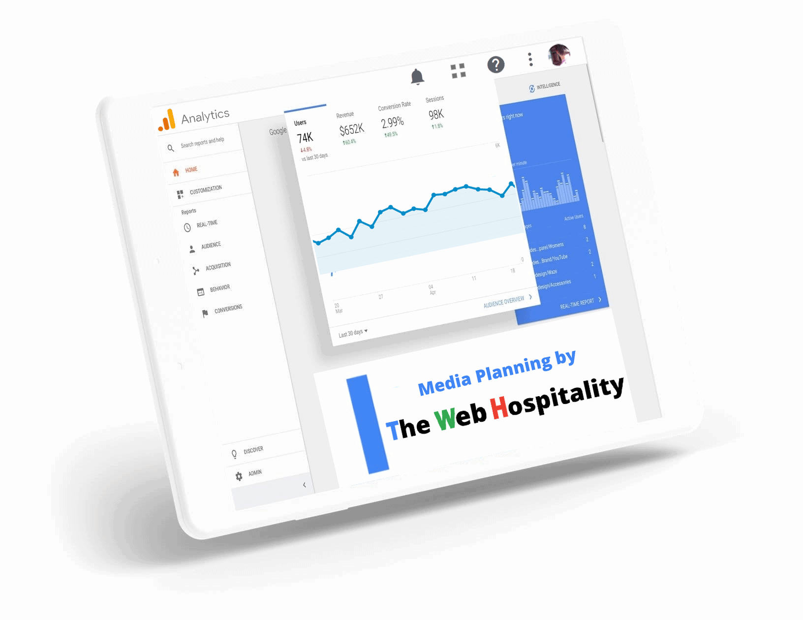 PPC Advertising by Digital Marketing Agency
