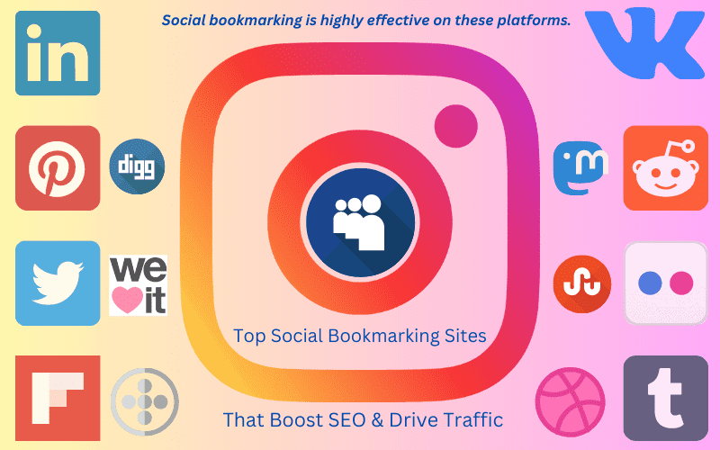 99 New Social Bookmarking Sites List 2025 Twh