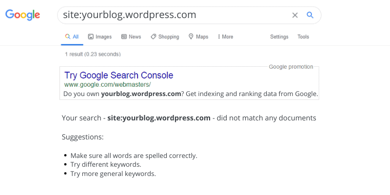 WordPress Blog is Not Indexed in Google Webmaster