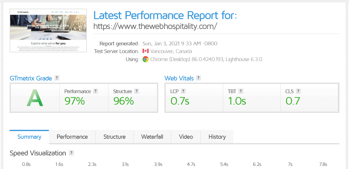#1 SEO Tips for New Website - Optimize Your Website Speed