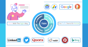 30+ Ways to Increase Website Traffic for Free