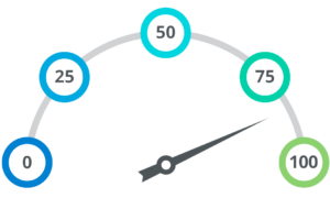 Impact of Uptime on SEO